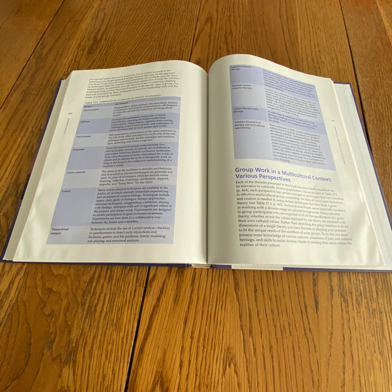 Theory and Practice of Group Counseling 9th Edition Hardcover