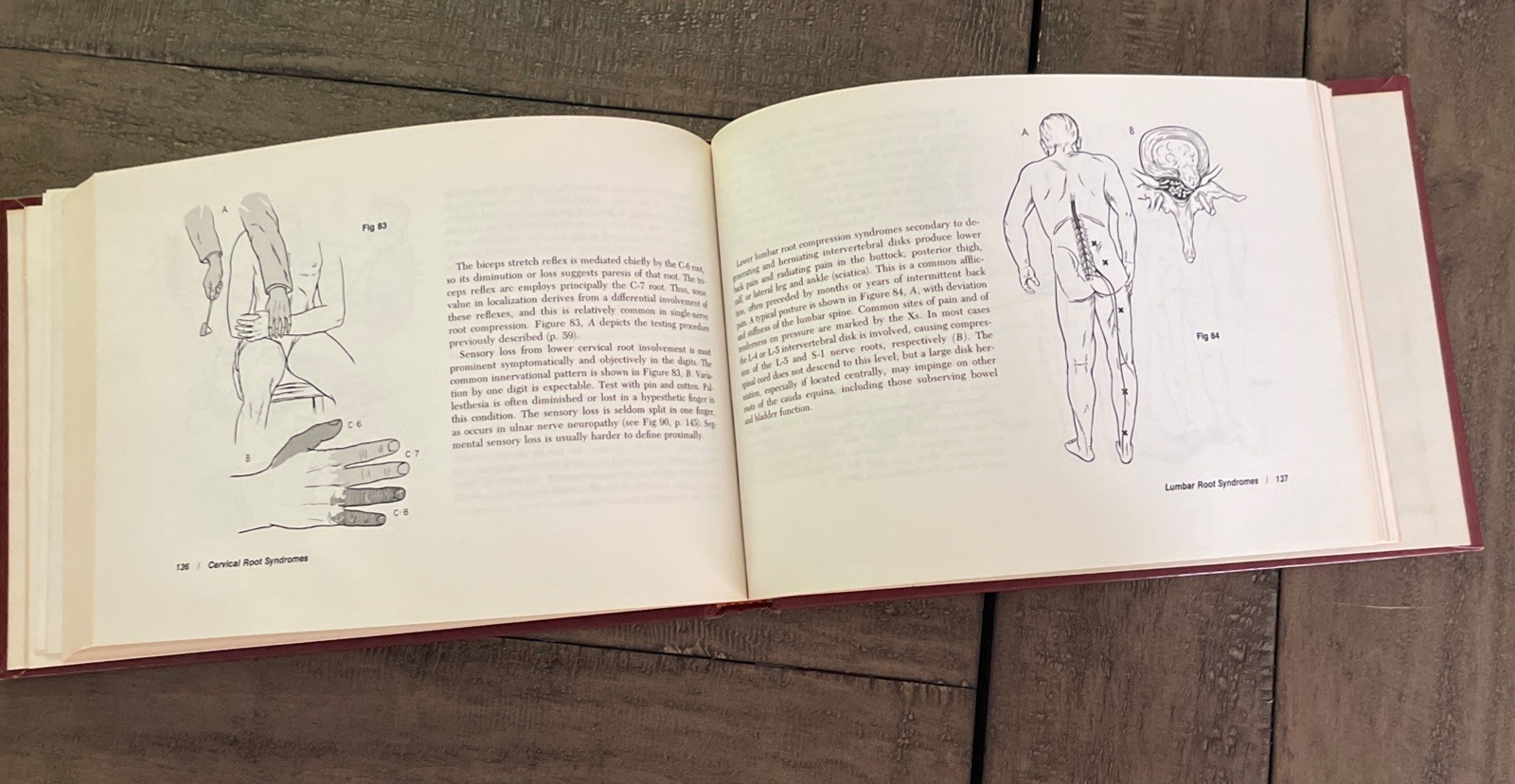 Pictorial Manual Of Neurologic Tests By Maurice Van Allen 1981 Second Edition