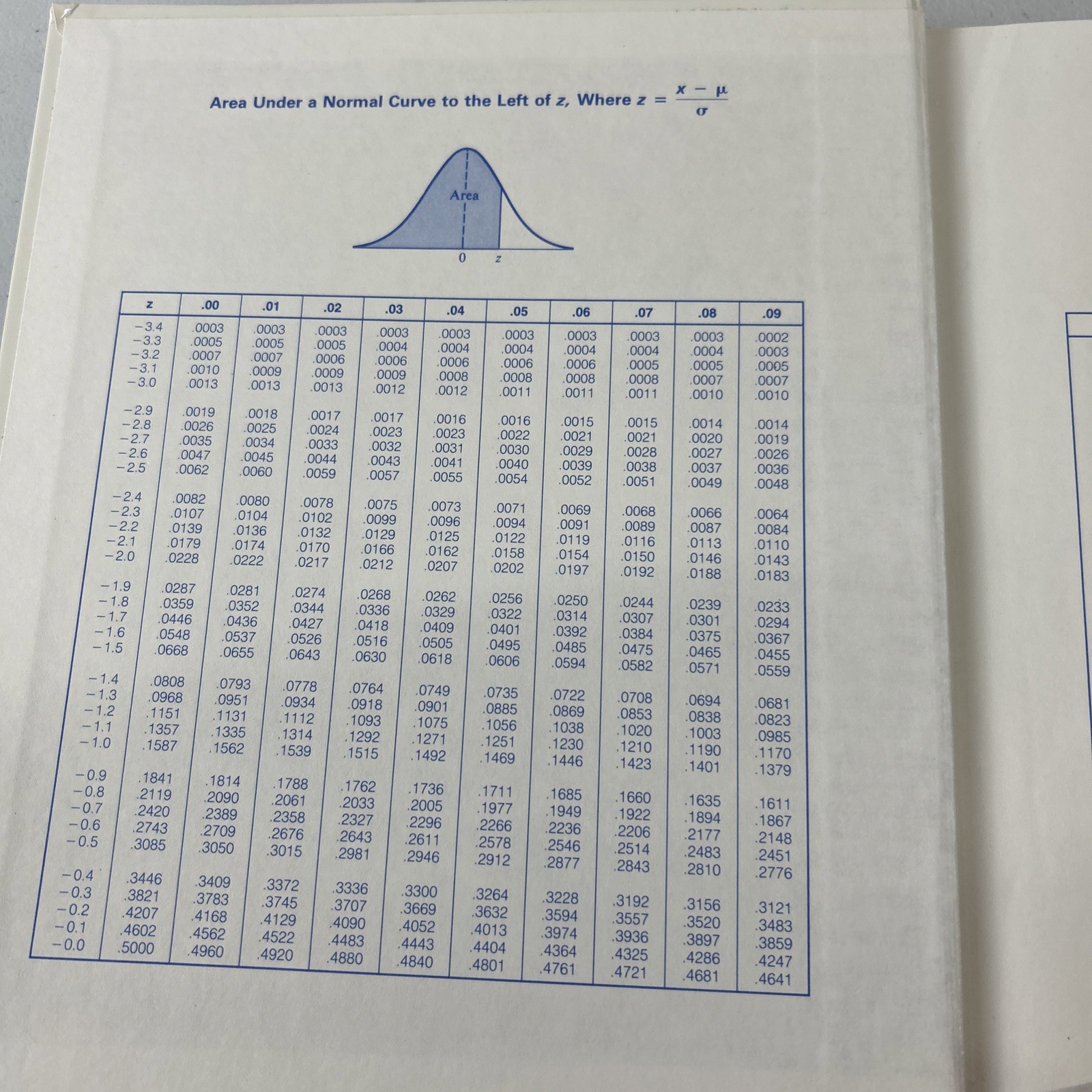 Finite Mathematics by Charles L. Vanden Eynden and Lawrence E. Spence (1997,…