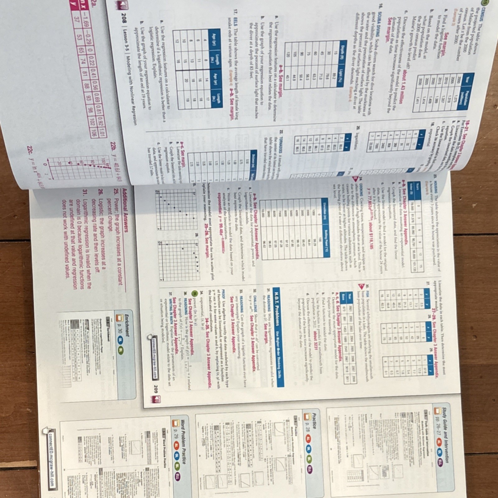 McGraw Hill Glencoe Precalculus Common Core Teacher Edition Hardcover