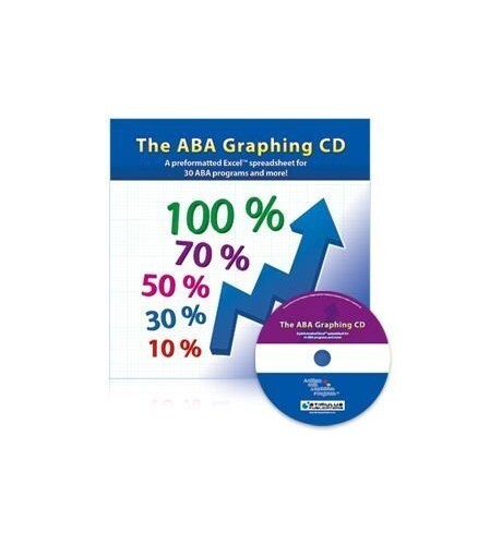 The ABA Graphing CD – CD-ROM – VERY GOOD