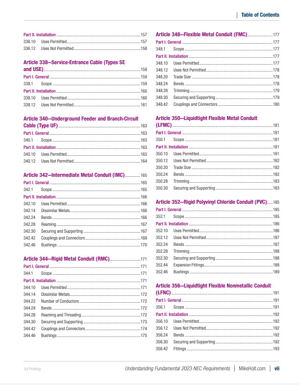 Mike Holt’s Fundamental NEC Requirements, 2023 NEC