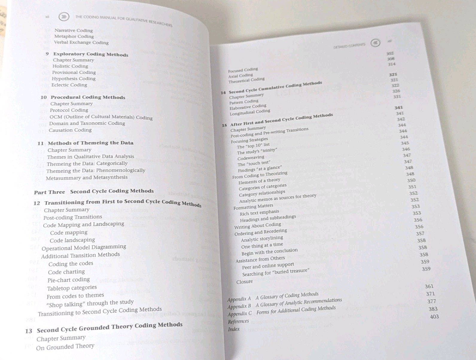 The Coding Manual for Qualitative Researchers by Johnny Saldana, 2021