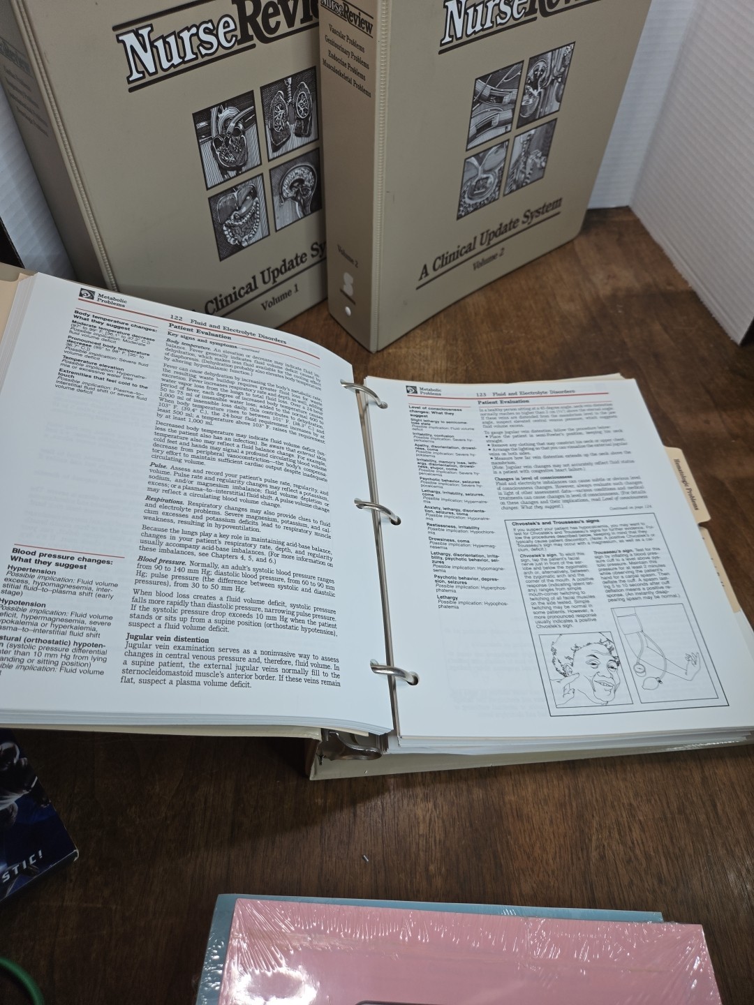 Nurse Review Clinical Update System – Volumes 1, 2 & 3 in 3-Ring Binders