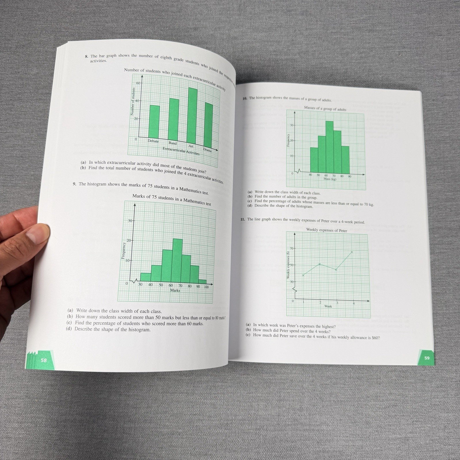 Singapore Math – Dimensions Math 8A & 8B Textbook Supplements Only, Paperback