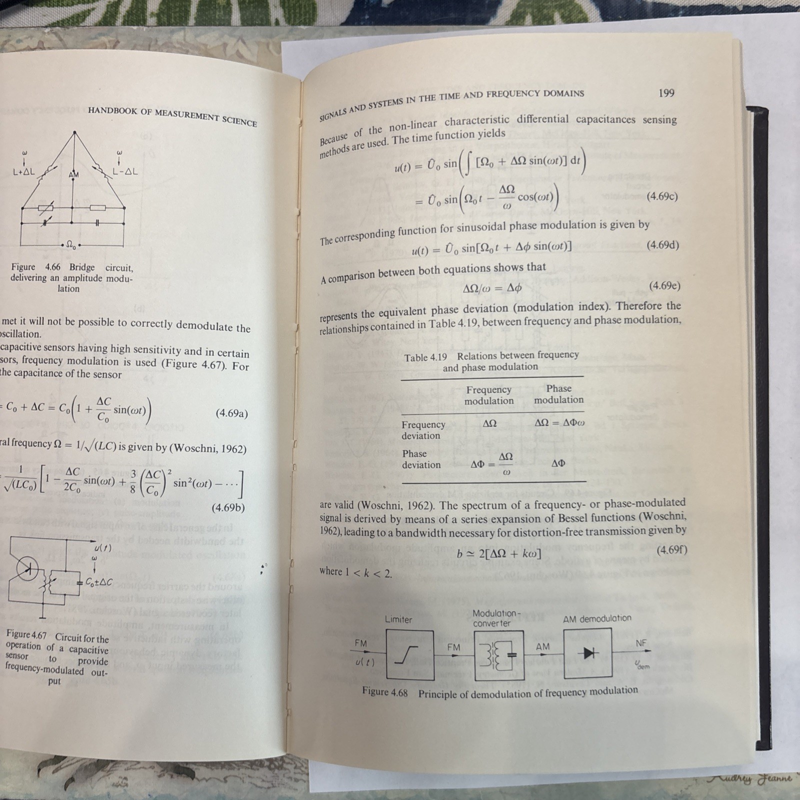 BOOK HANDBOOK OF MEASUREMENT SCIENCE THEORETICAL FUNDAMENTALS VOL. 1 0471100374