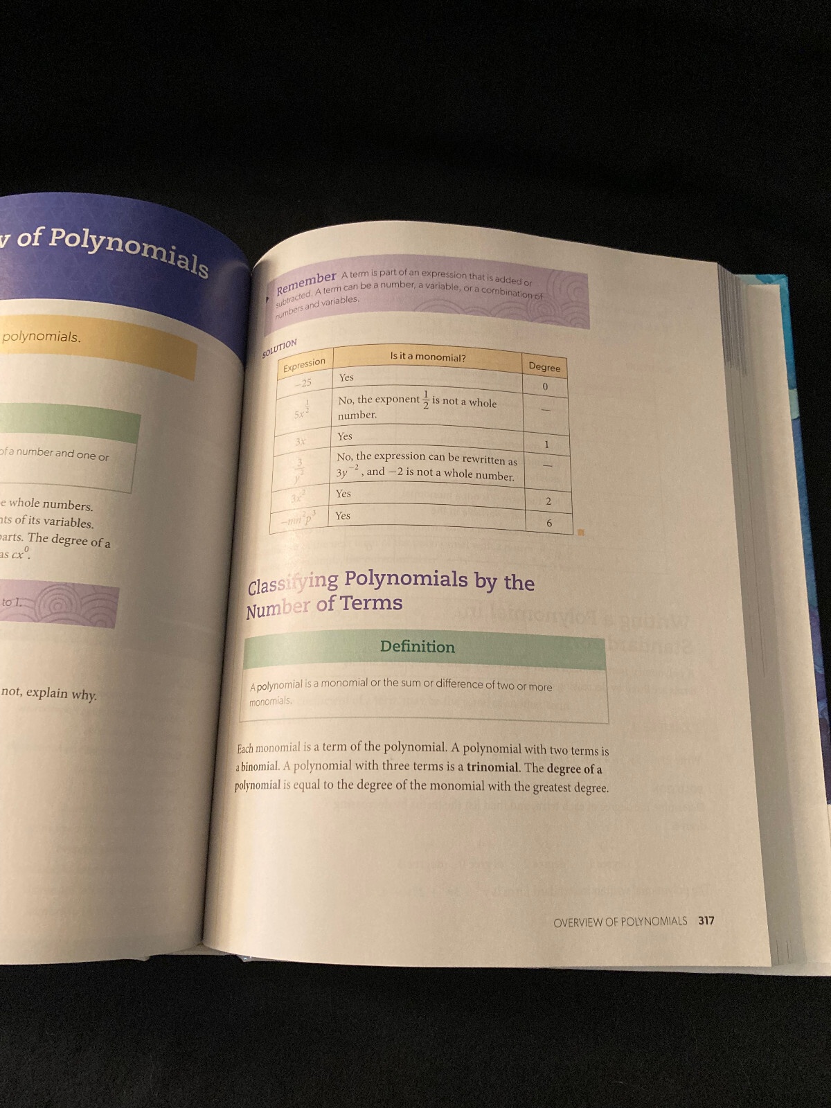 Algebra 1 Hard Cover Textbook Summit K12 500 Pages w/Glossary
