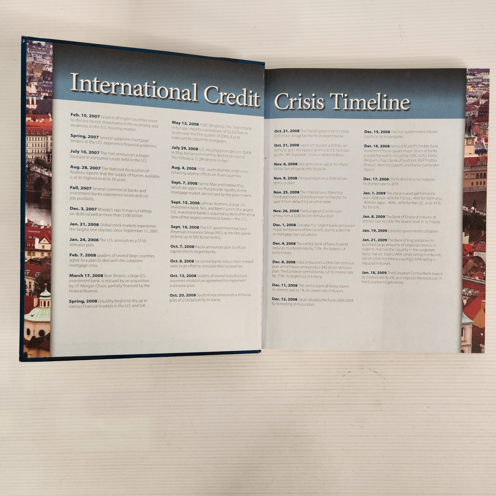 International Financial Management Hardcover by Jeff Madura (10th Ed)