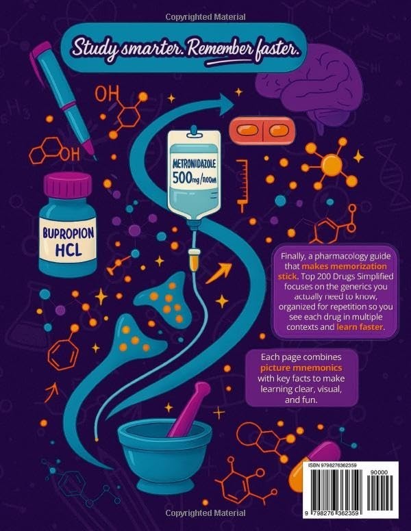 Top 200 Drugs Simplified Pharmacology Coloring Book & Study Guide Over 300+ p…