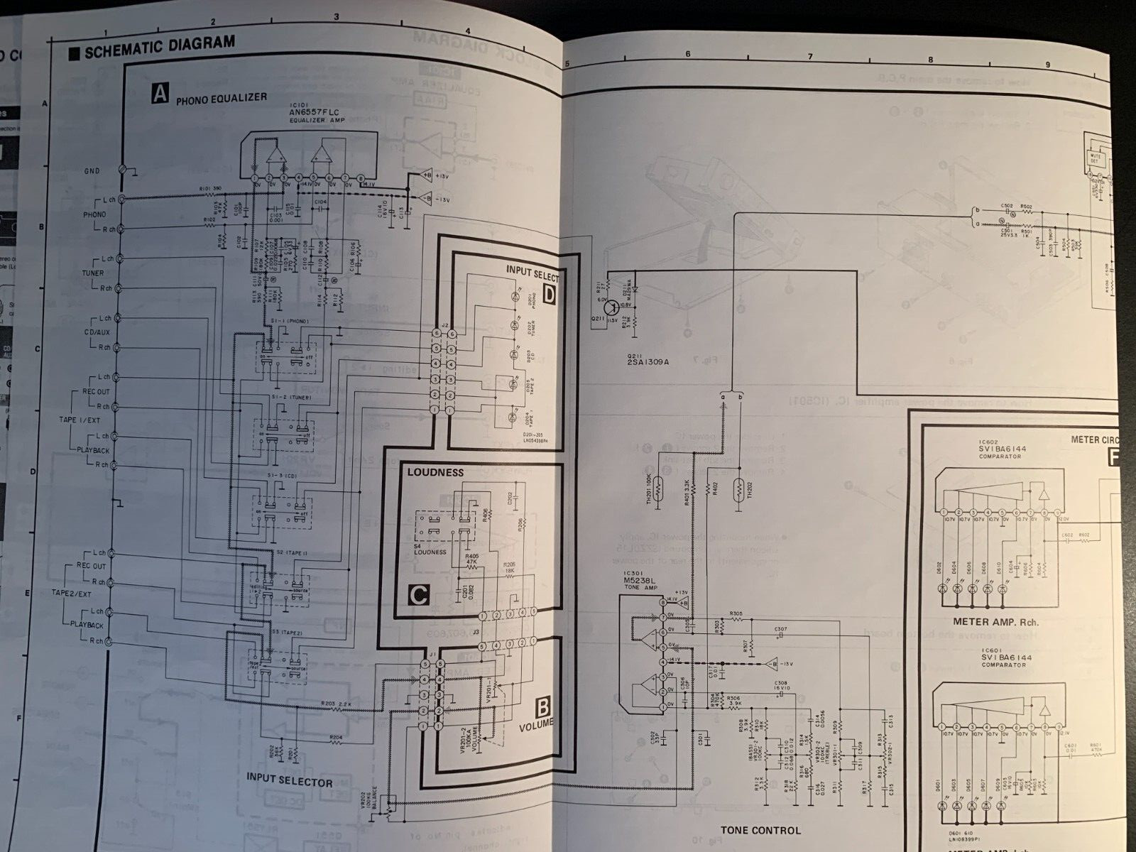 Panasonic SU-363 – Stereo Integrated Amplifier ORIGINAL Service Manual – 1987