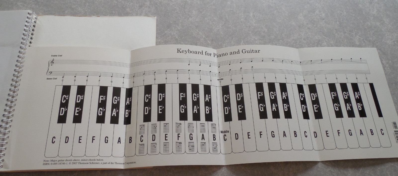 BASICS OF SINGING by JAN SCHMIDT & HEIDI COUNSELL SCHMIDT, 6TH ED., SPIRAL BOUND