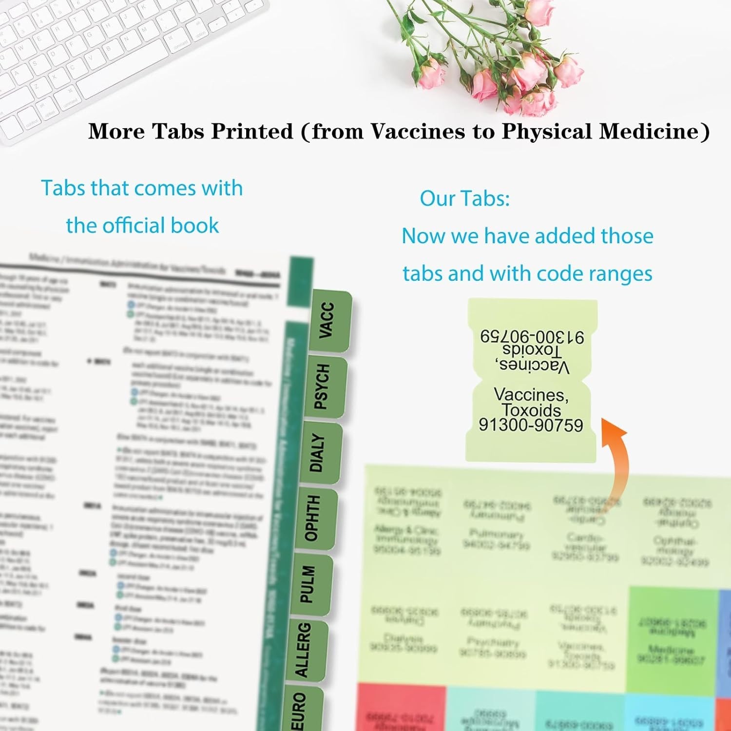 Upgraded CPT 2026 Index Tabs – Waterproof & Tear-Resistant with Guide & Bookmark