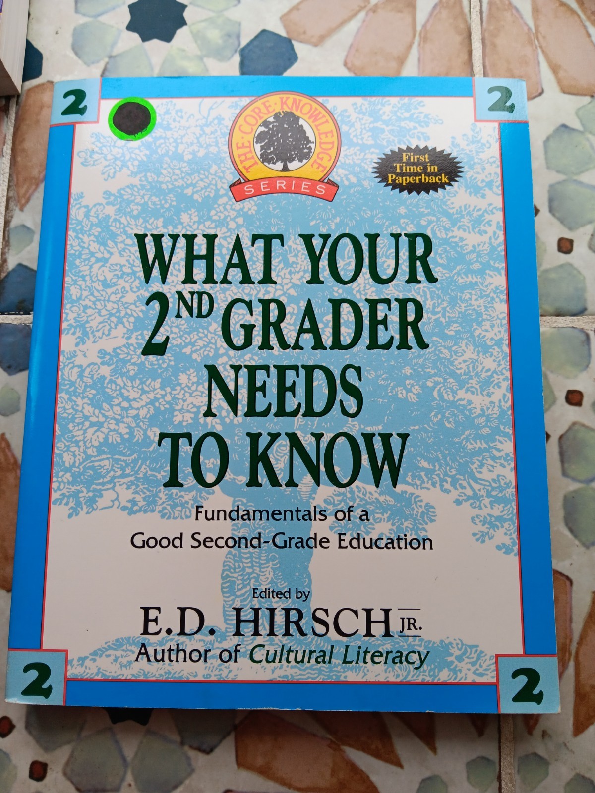 Core Knowledge Series What Your Preschool 1st 2nd 3rd Grader Needs To Know