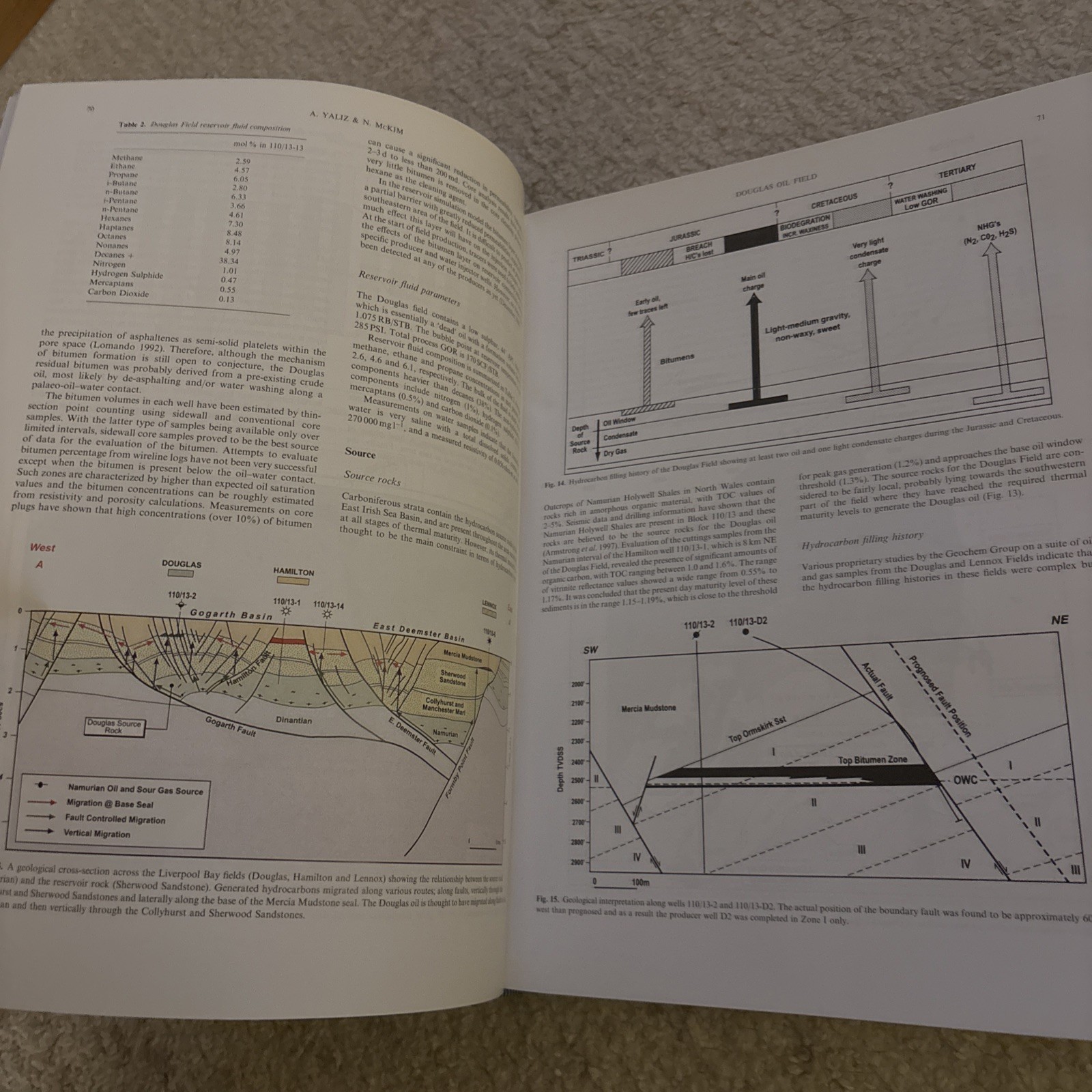 Memoirs Ser.: United Kingdom Oil and Gas Fields : Commemorative Millennium…