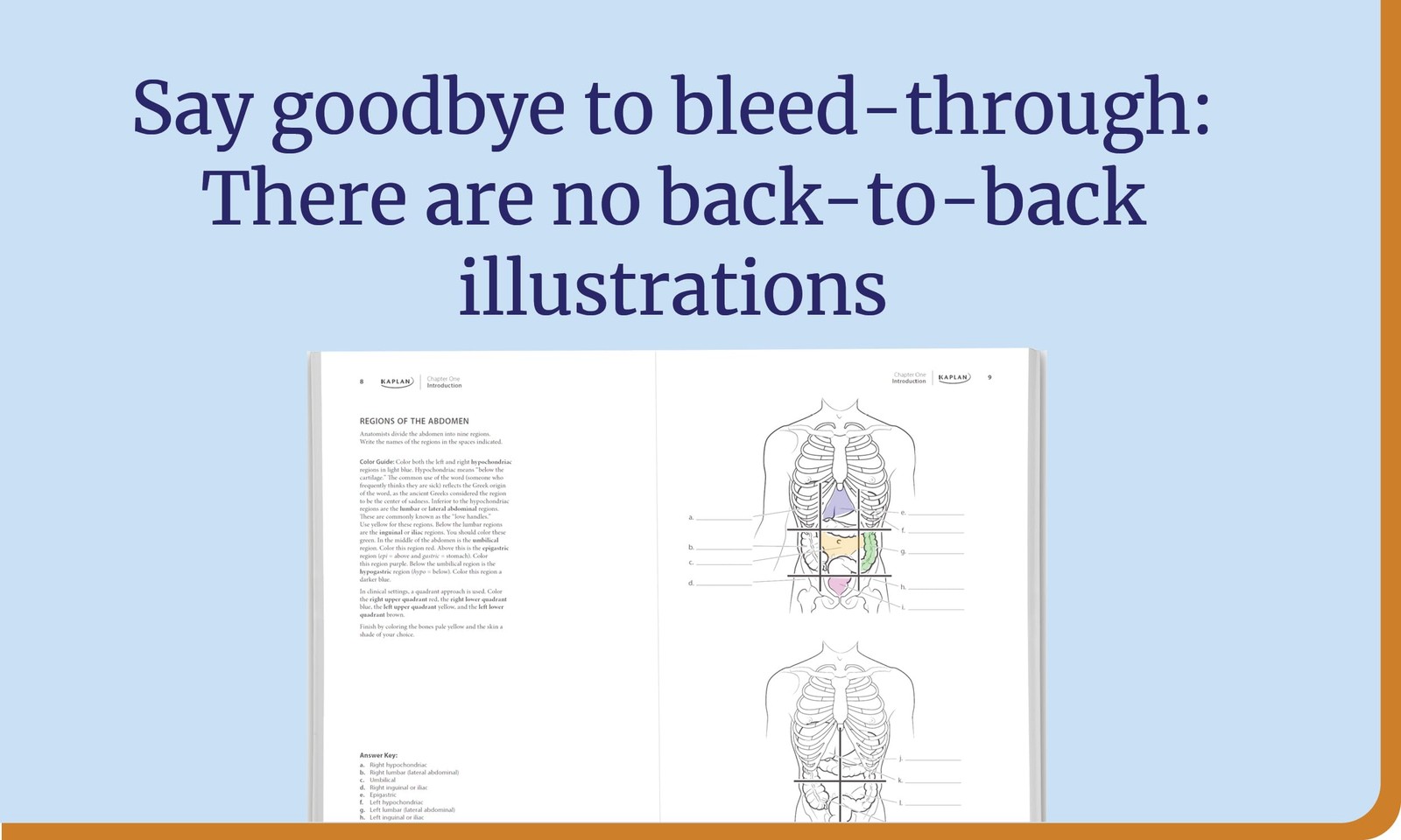 Anatomy Coloring Book with 450+ Realistic Medical Illustrations Quizzes…