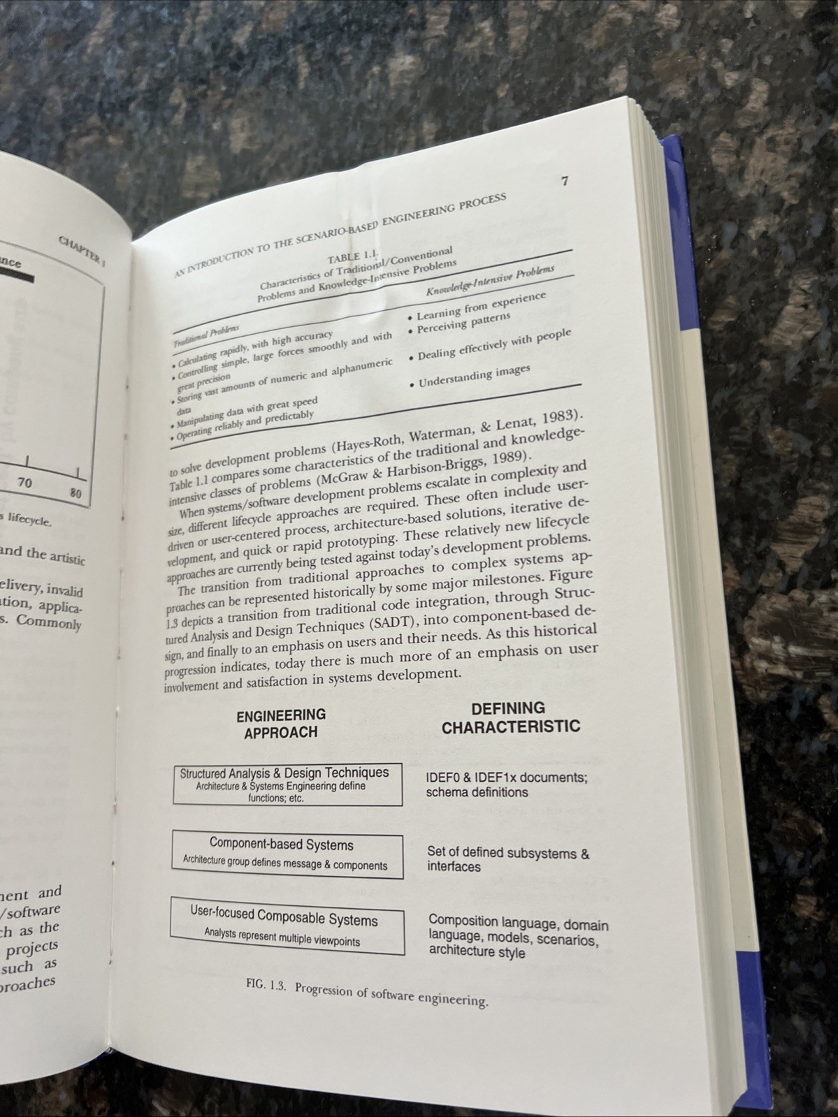 User-Centered Requirements: The Scenario-Based Engineering Process by McGraw