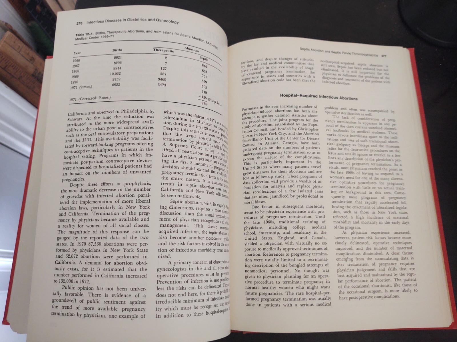 Infectious Diseases in Obstetrics and Gynecology 1974 Monif Hardcover
