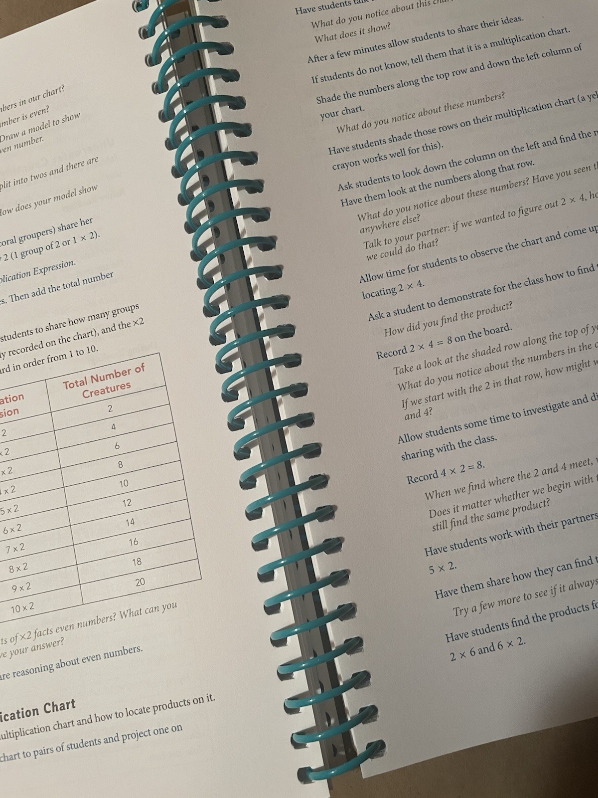 9780325078274 Math in Practice, Teaching Third-Grade Math, Spiral-bound (Akers)