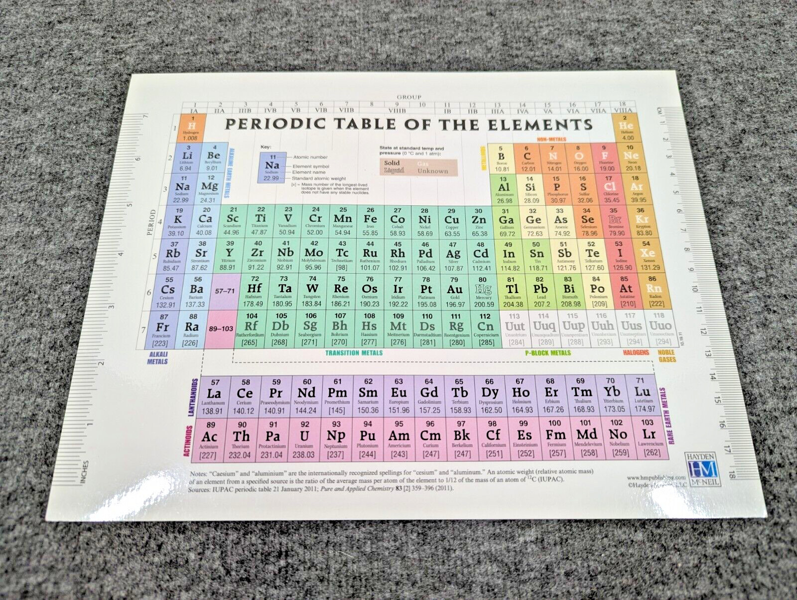 Periodic Table of the Elements Waterproof Sheet by Hayden-McNeil – EUC