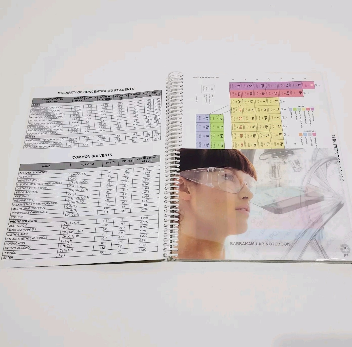 BARBAKAM Lab Notebok 100 Carbonless Pages Spiral Bound(Copy Pg Perforated)