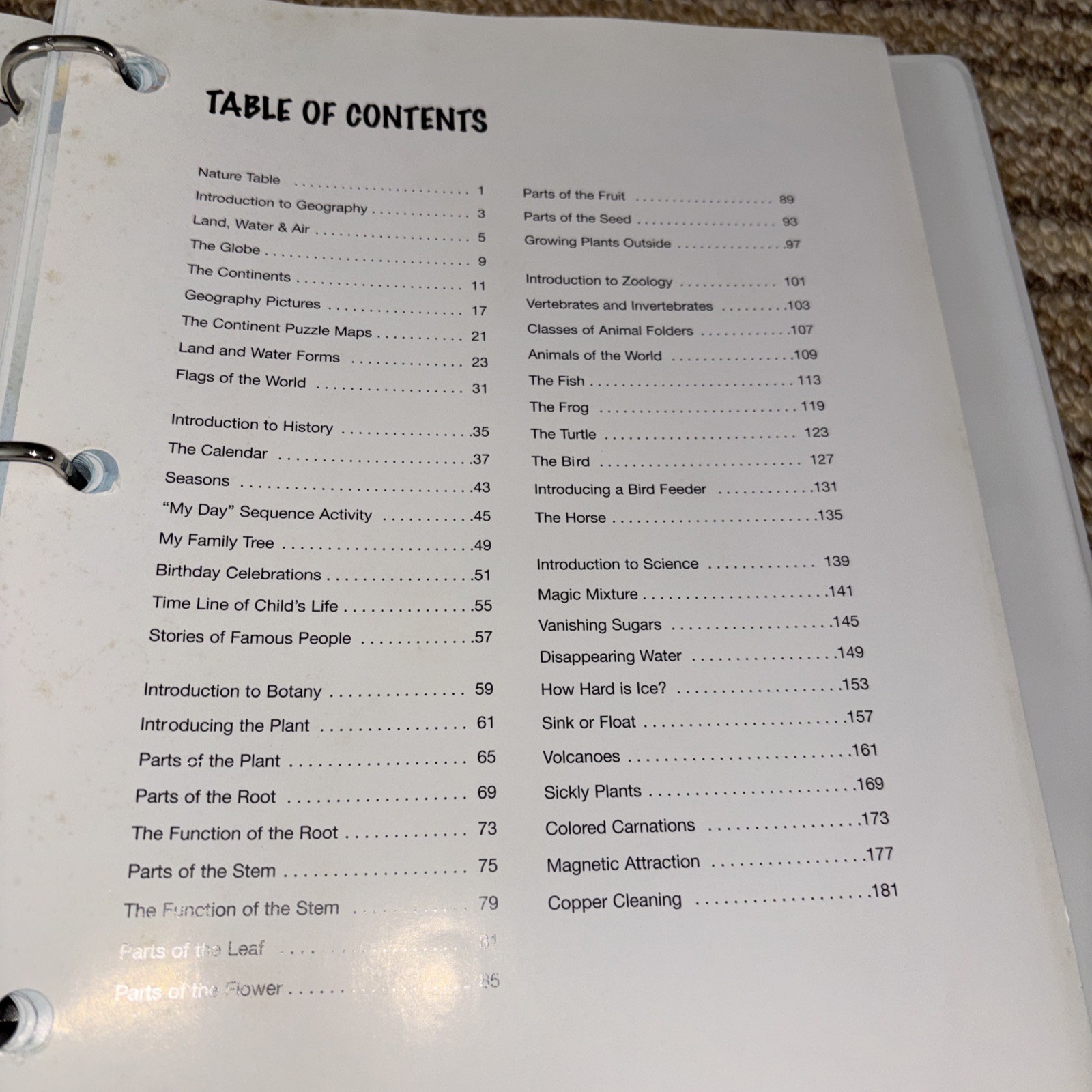 NAMC N American Montessori Early Childhood Curriculum 3-6 ,Set Of 6 Manuals