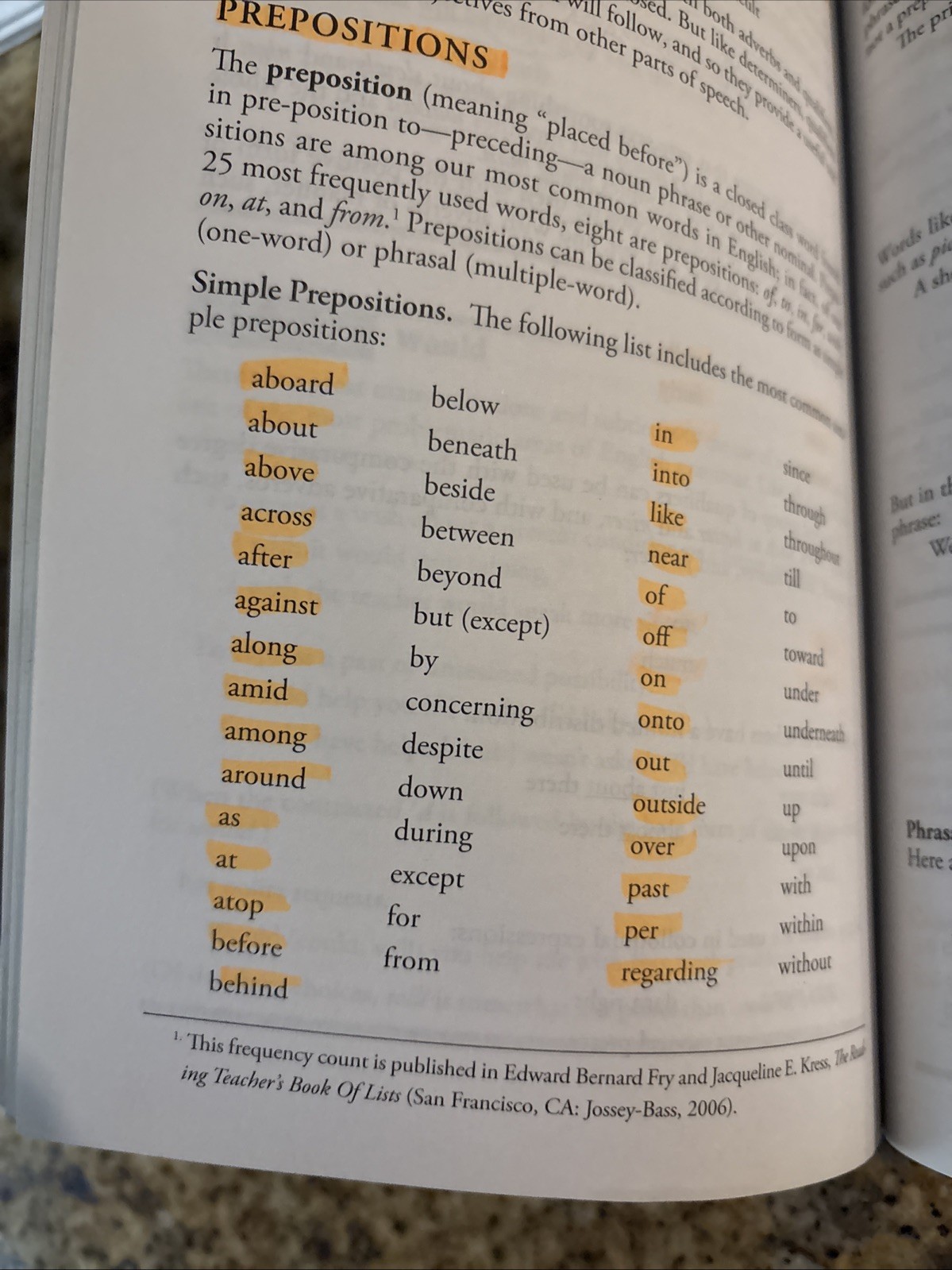 Understanding English Grammar