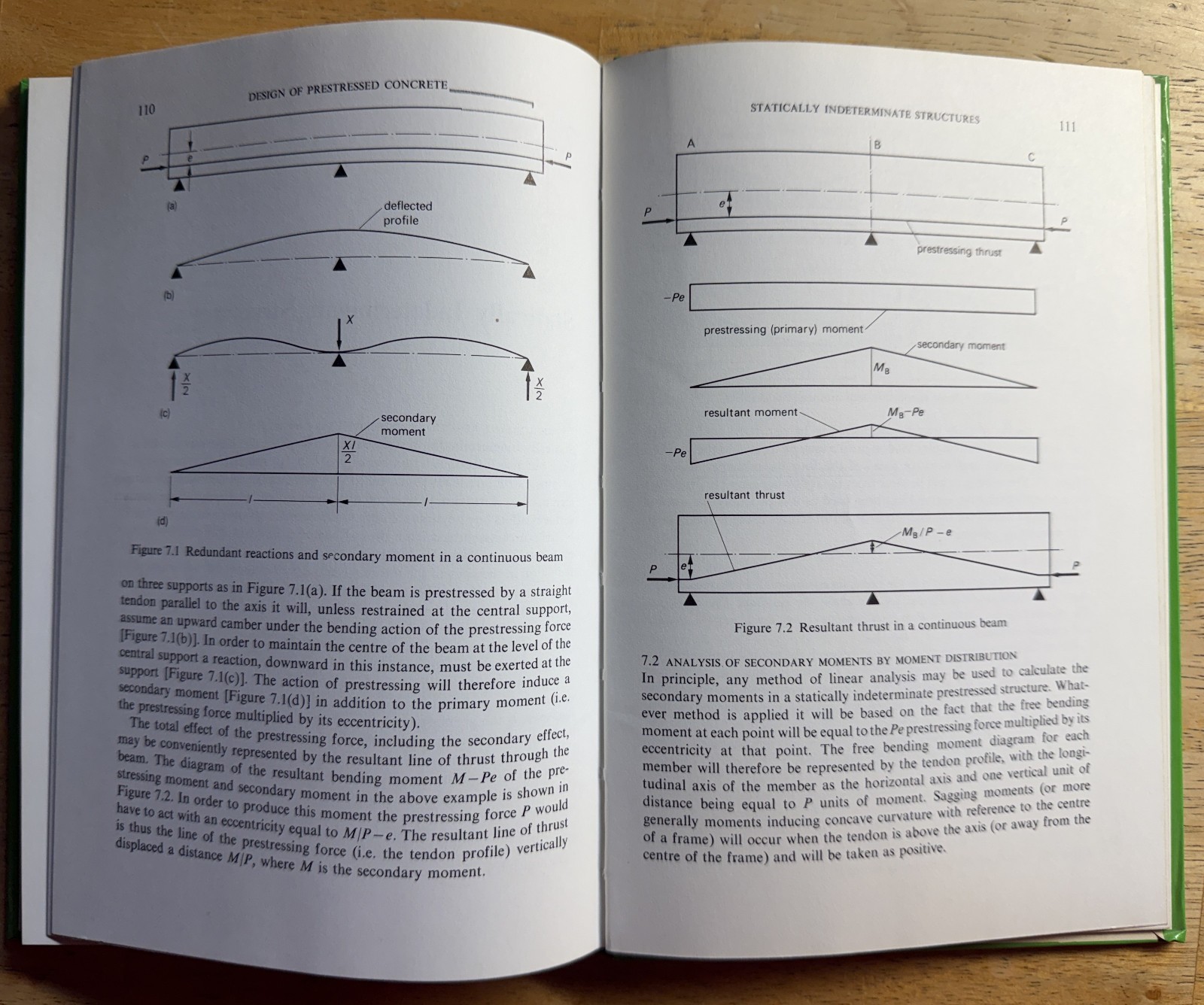 Modern Prestressed Concrete (1967) & Design of Prestressed Concrete (1976) 2 Bks