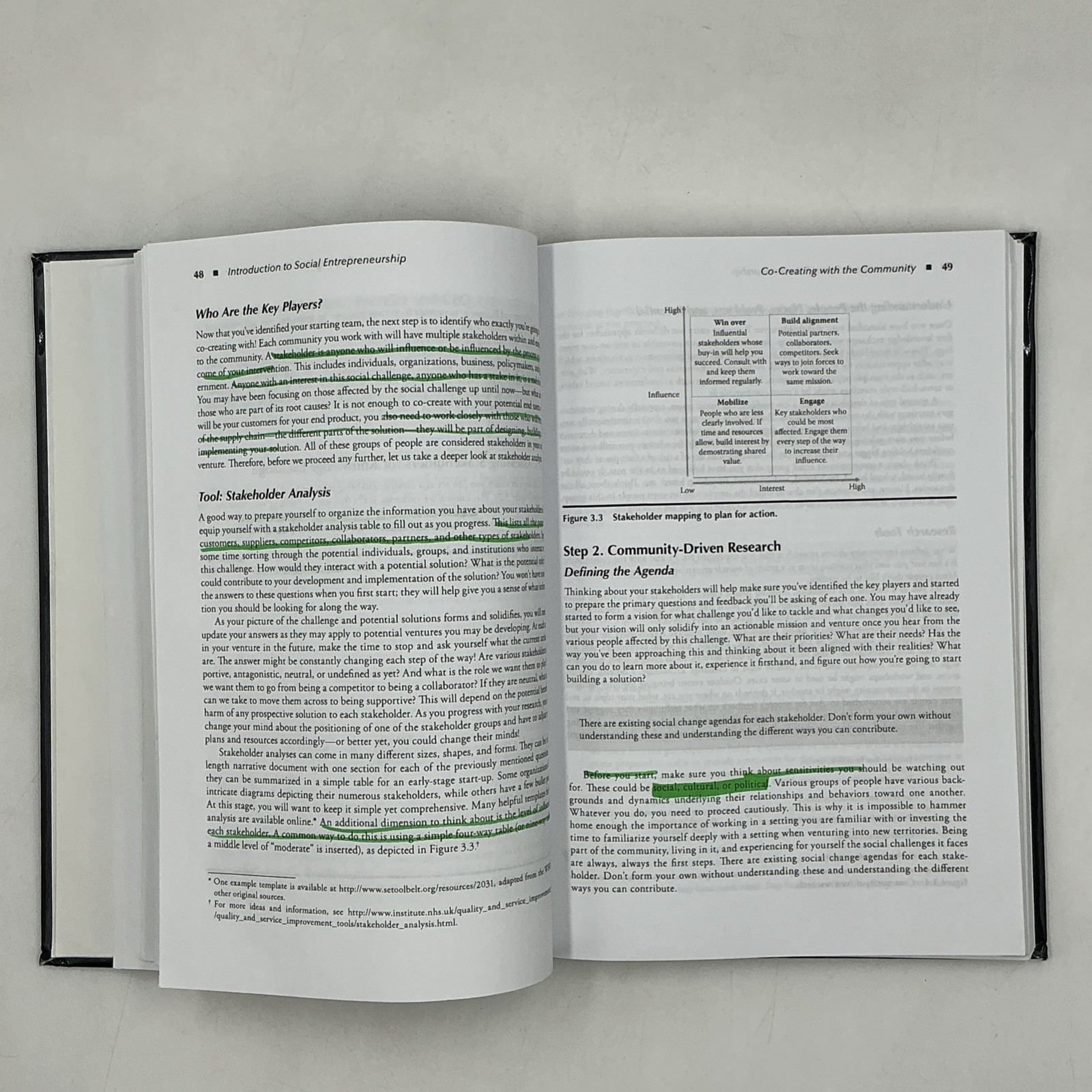 Introduction to Social Entrepreneurship by Teresa Chahine- CRC Press 2016-Good