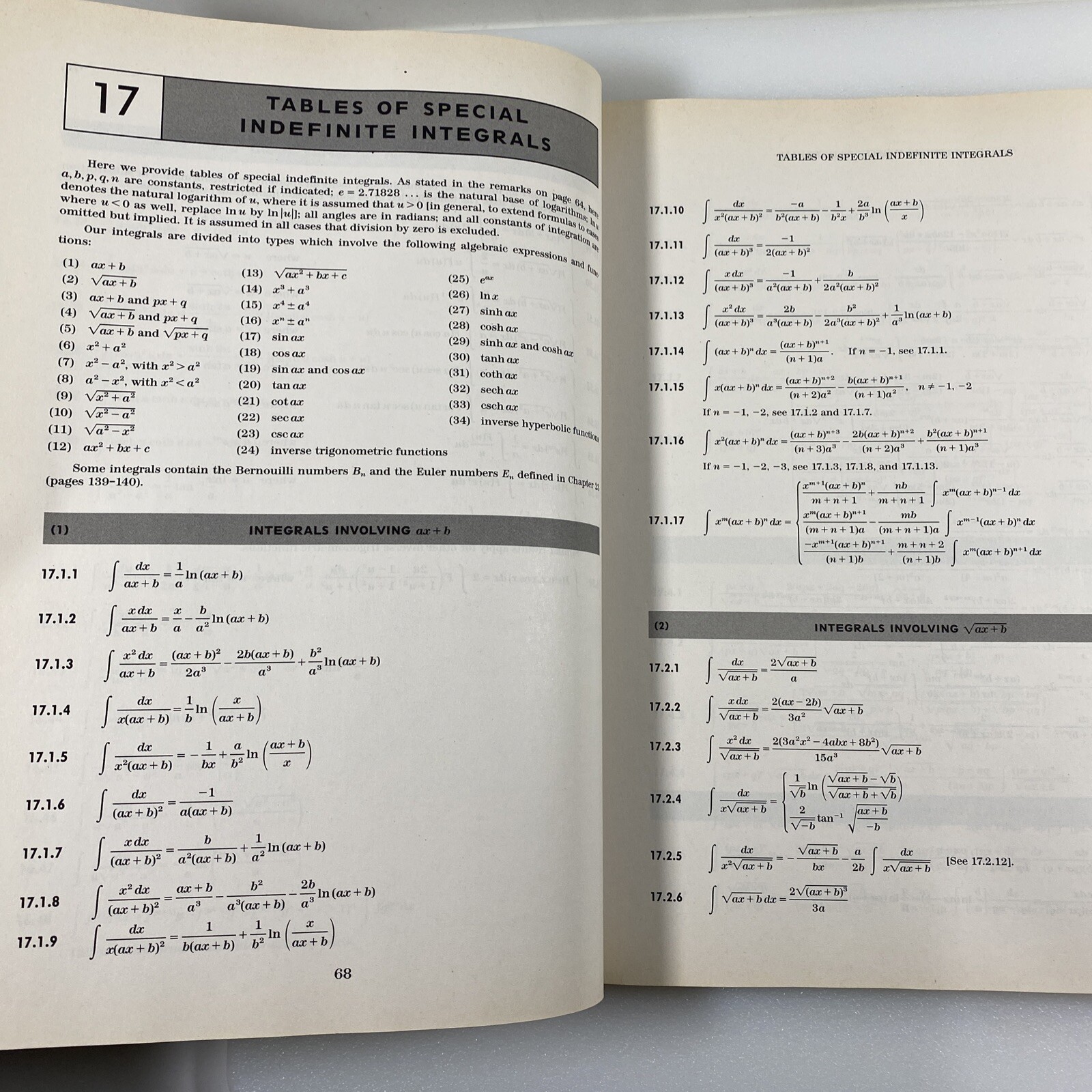 SCHAUM’S MATHEMATICAL HANDBOOK OF FORMULAS AND TABLES Murray R Spiegel John Liu