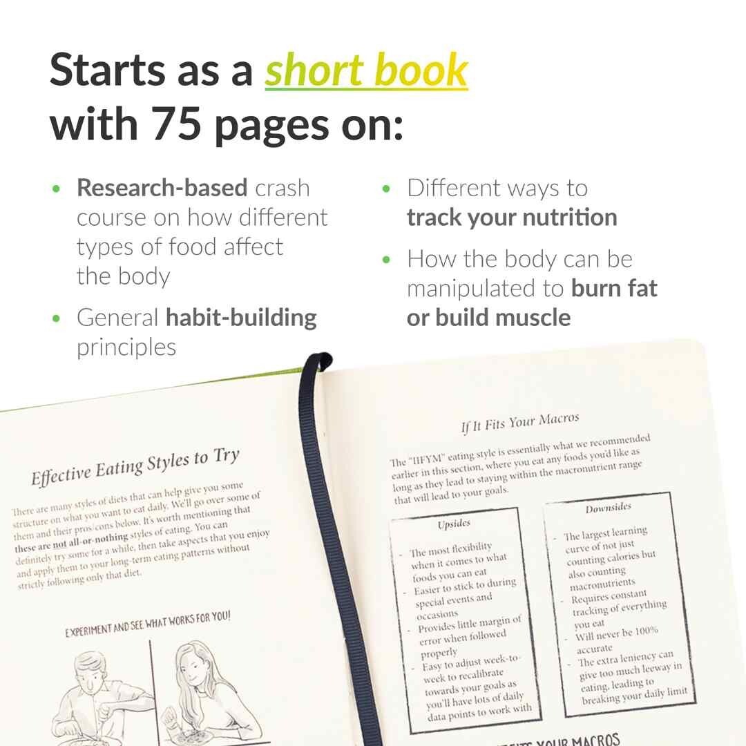 The Nutrition & Weight Management Sidekick Journal. Boost Your Health & Energy.