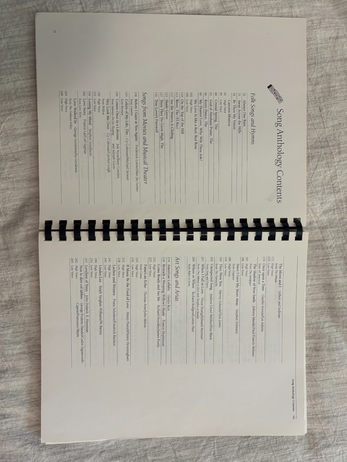 Basics of Singing By Jan Schmidt 2003 5th Edition Spiral Bound