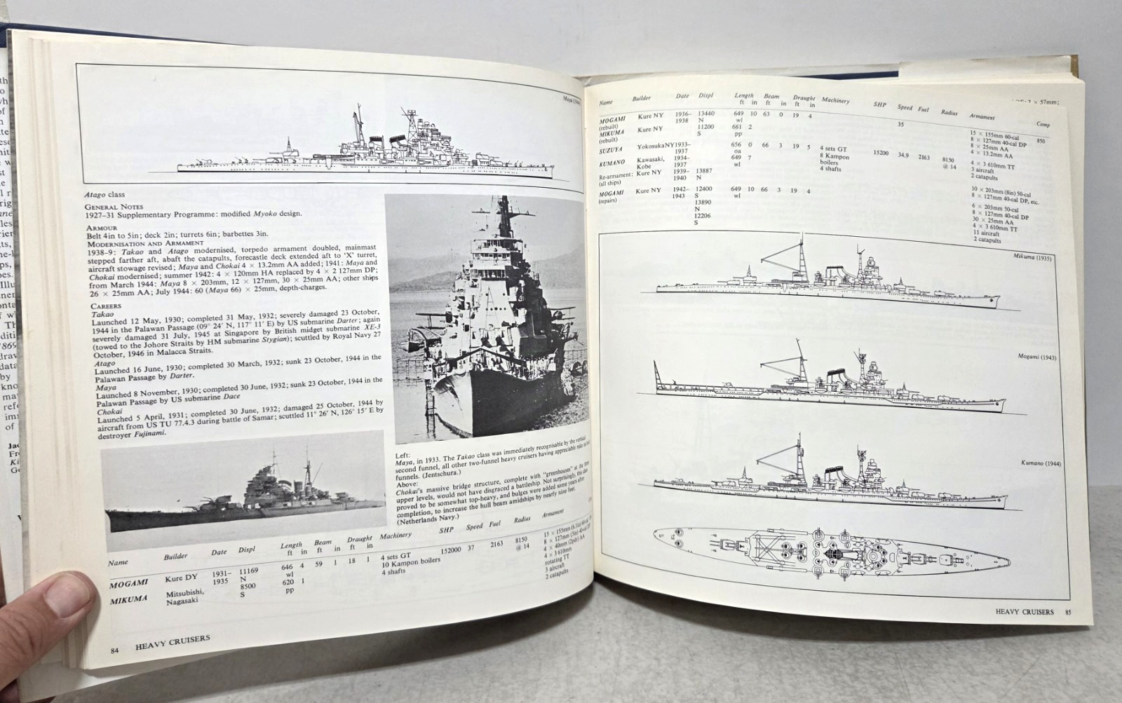 Warships Of The Imperial Japanese Navy 1869-1945 Hardcover Book DJ 1992 Illus.