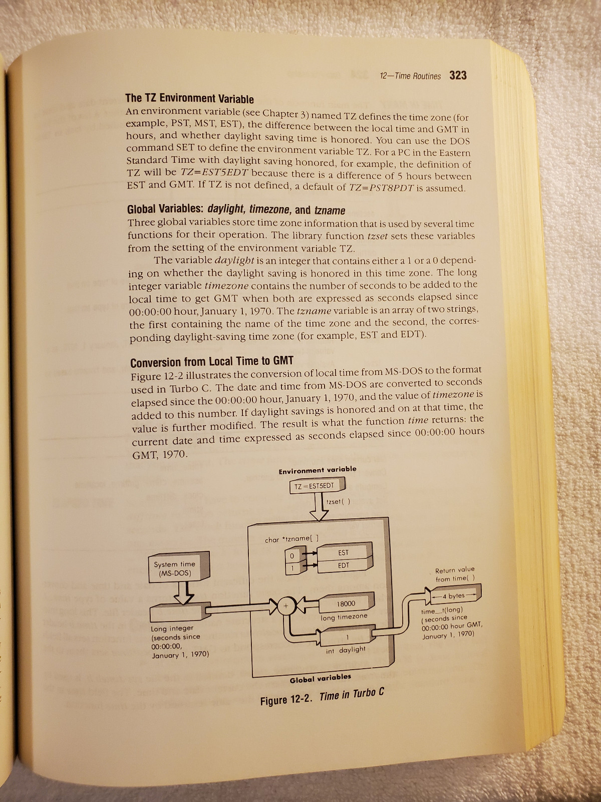 Waite Group’s Turbo C Bible Nabajyoti Barkakati 921pp SC [Free S/H]