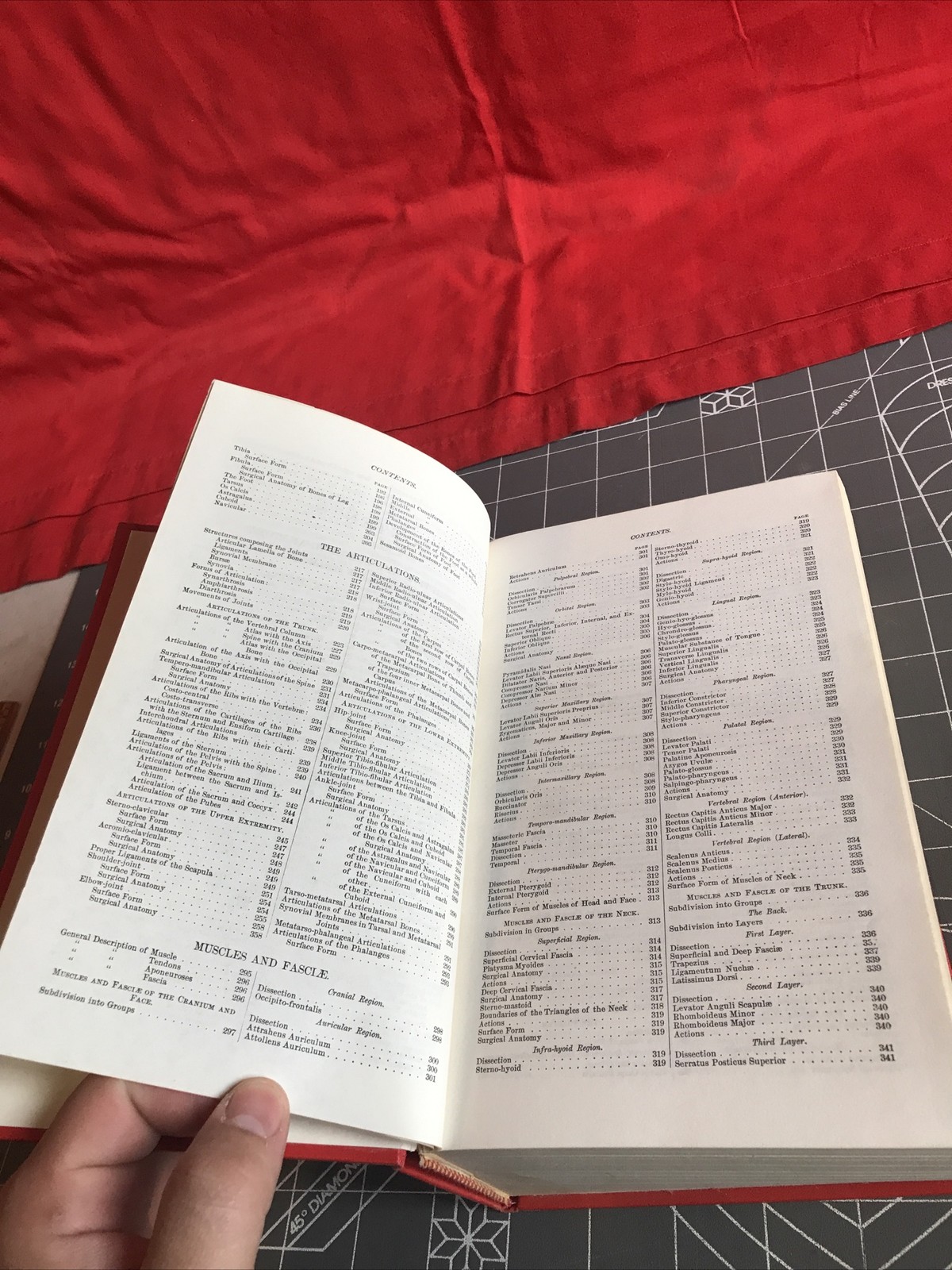 Vintage 1974 Gray’s Anatomy The Illustrated Running Press Edition Hardcover Book