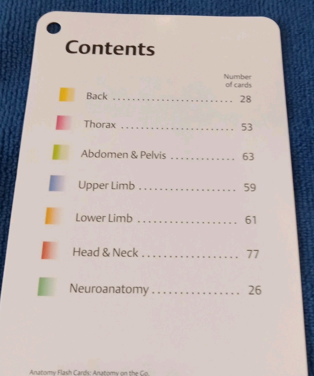 Anatomy Flash Cards by Anne M. Gilroy: Very Good Condition