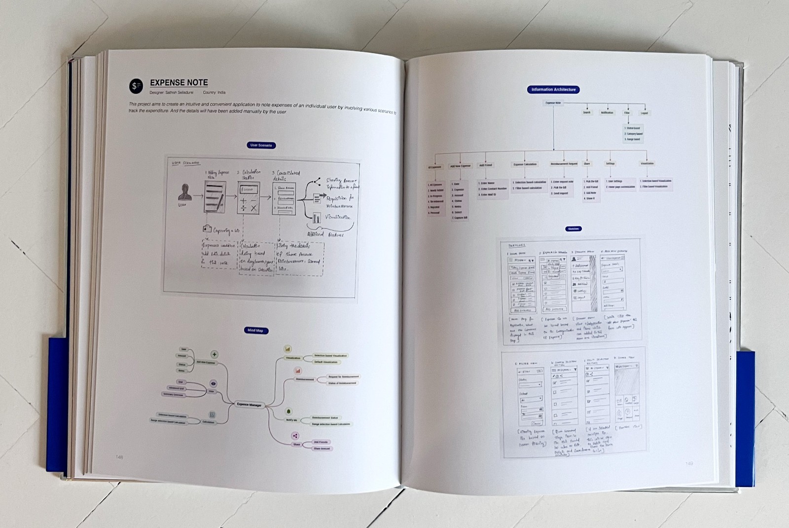 Graphic Design Book Collectable UX UI Design Digital User Experience Guide