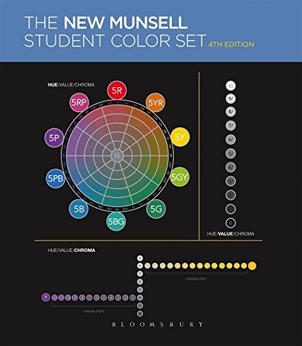 THE NEW MUNSELL STUDENT COLOR SET By Jim Long – Hardcover *Excellent Condition*