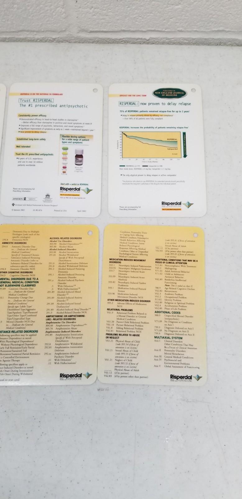 RARE Risperdal Janssen Medical Reference Cards For Psychiatry Laminated Flip B1