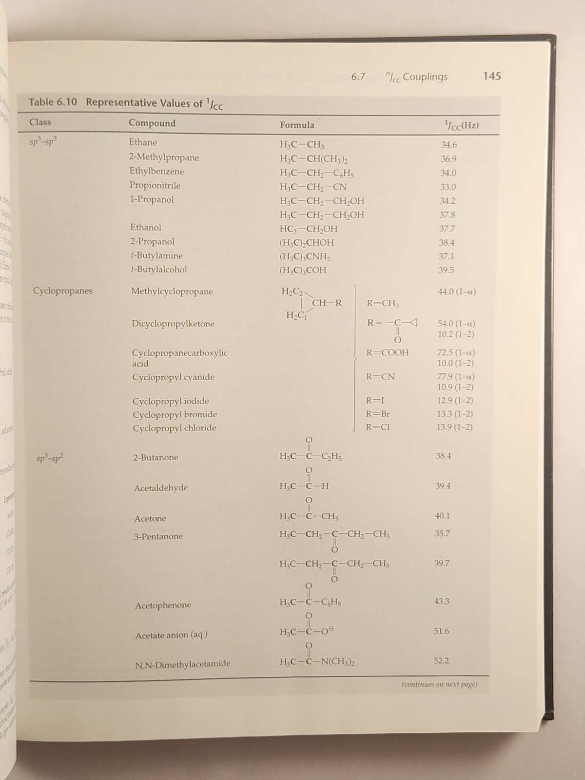 Nuclear Magnetic Resonance Spectroscopy by John Nelson Hardcover