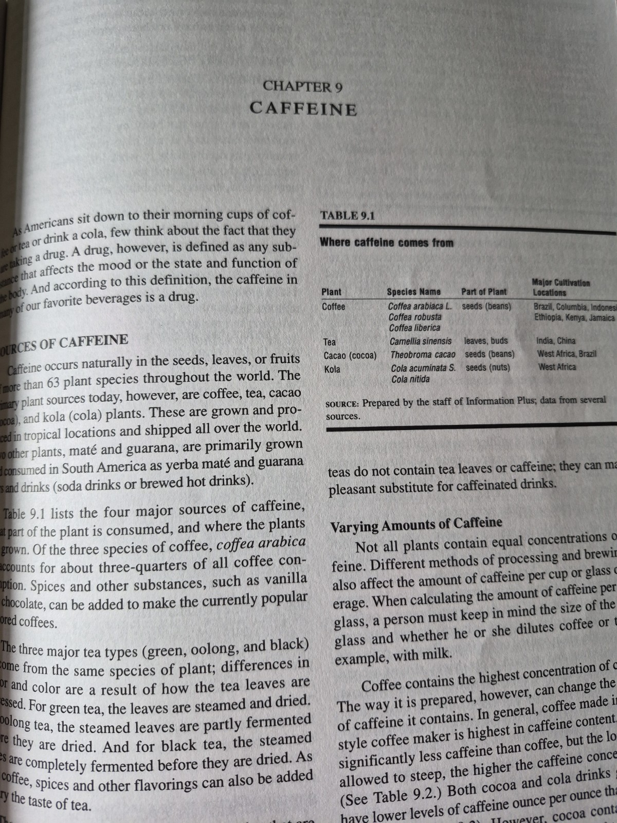 Alcohol Tobacco Americas Drugs of Choice Information Plus Ex-Library Reference