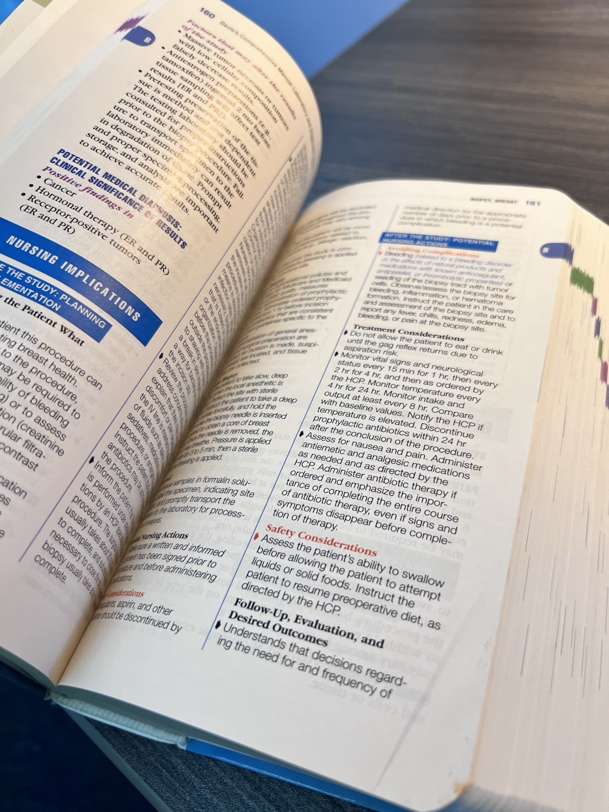 Davis’s Comprehensive Manual of Laboratory and Diagnostic Tests with Nursing…