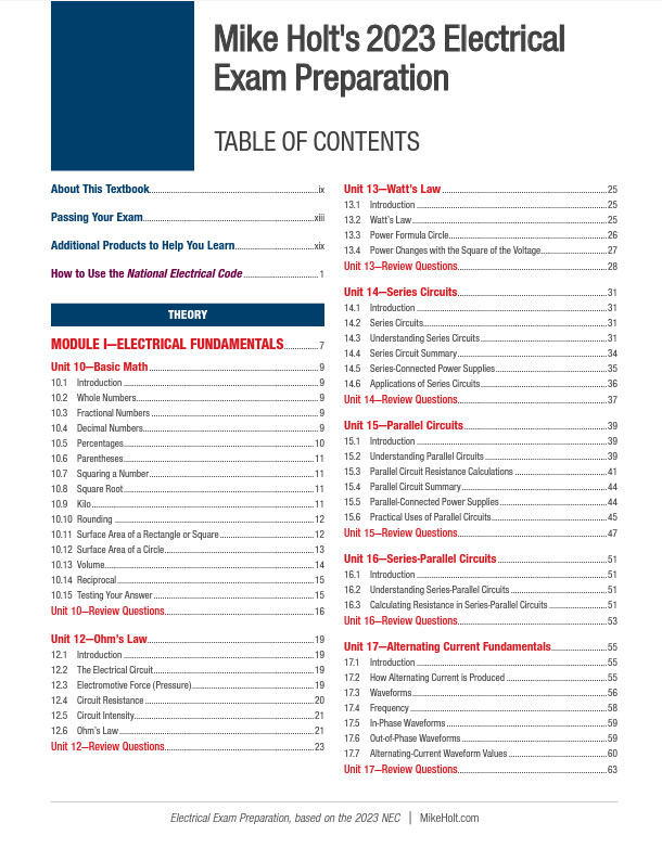 Mike Holt’s 2023 Master Comprehensive Exam Prep DVD Library