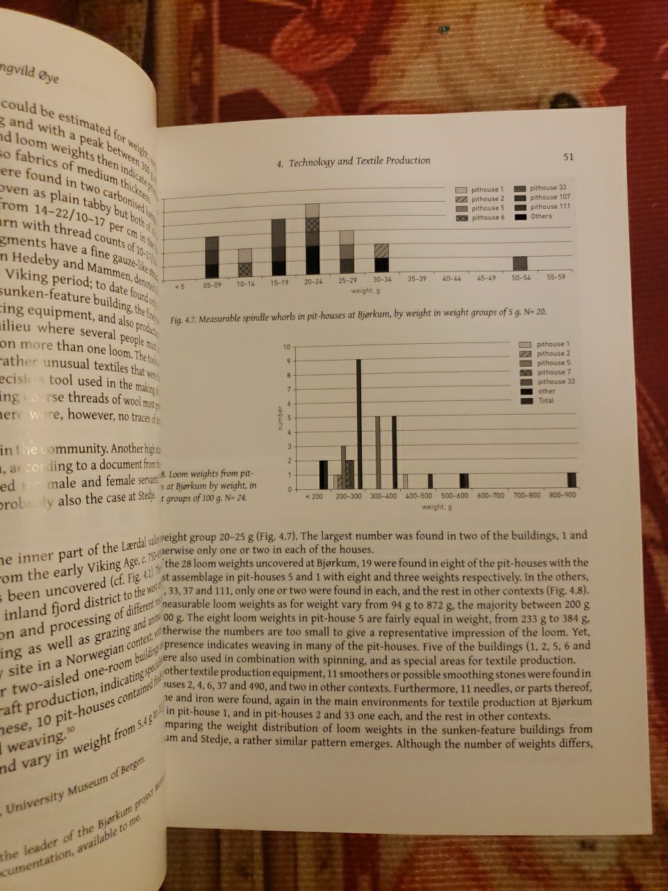 Textiles & the Medieval Economy: Production, Trade (2015, SC) Mint Condition