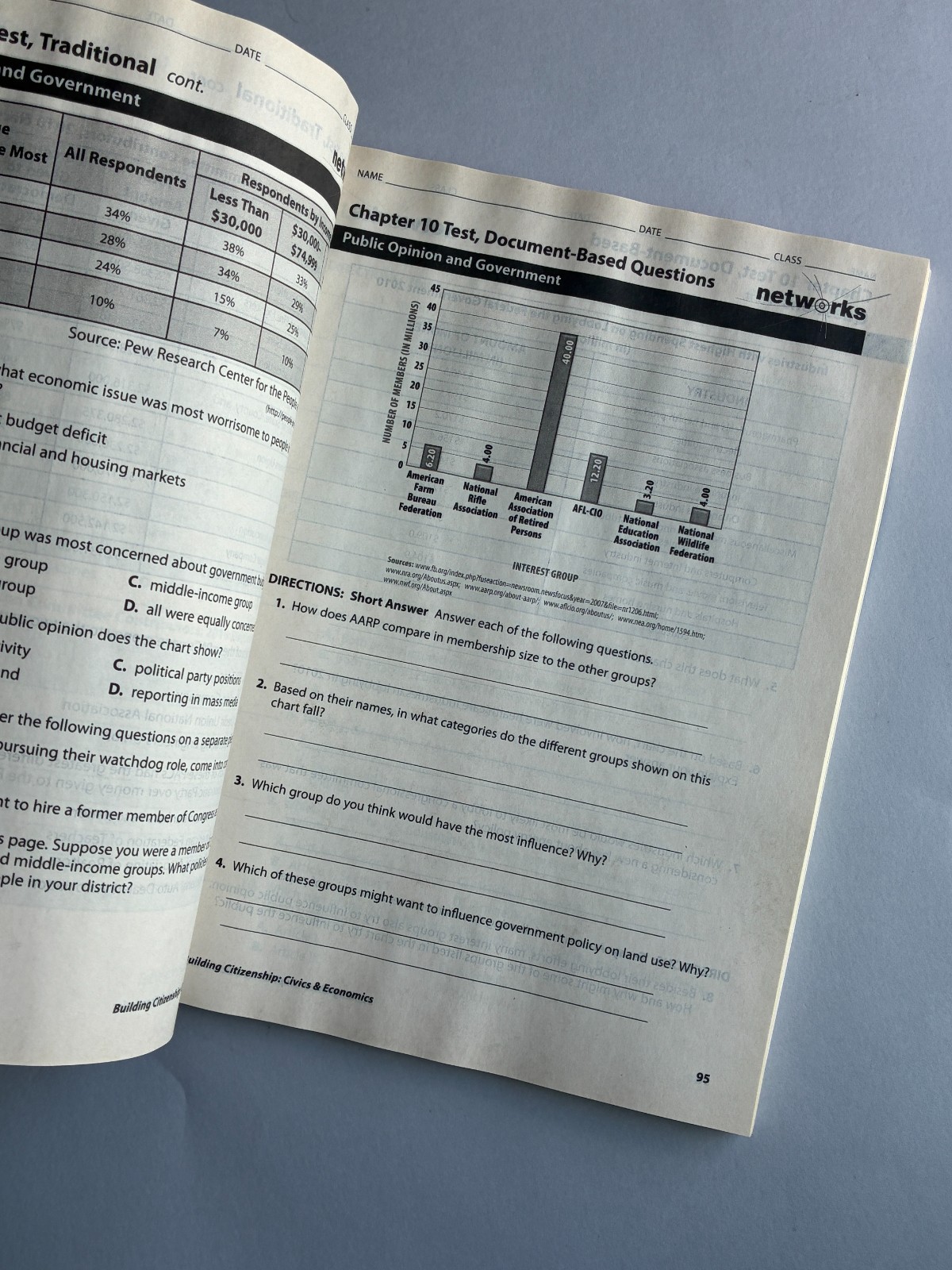 Building Citizenship Civics & Economics Chapter & Tests