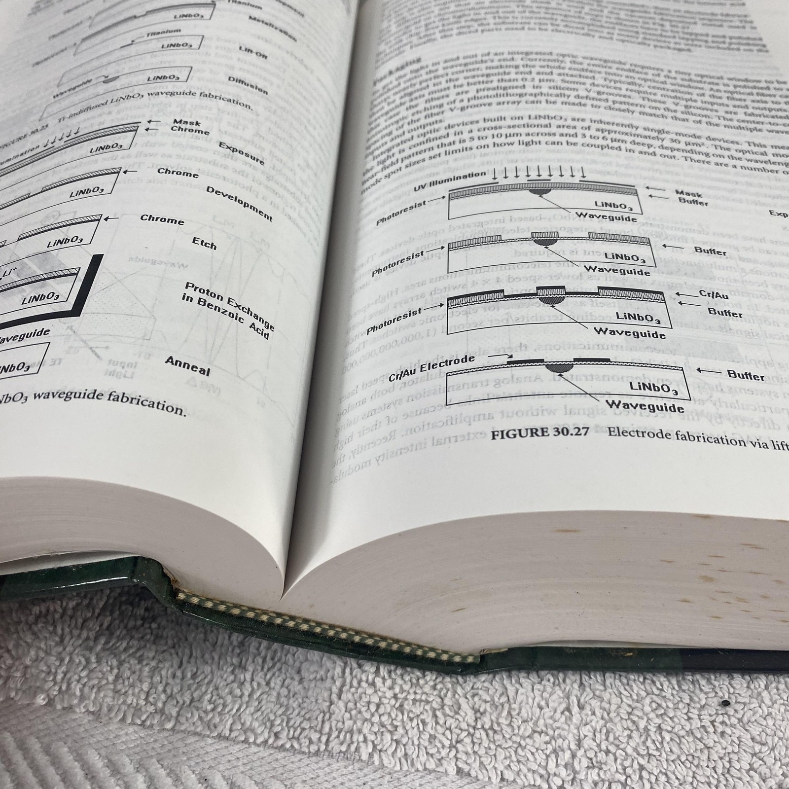 The Electrical Engineering Handbook Richard C Dorf IEEE CRC Press 1993 Hardcover
