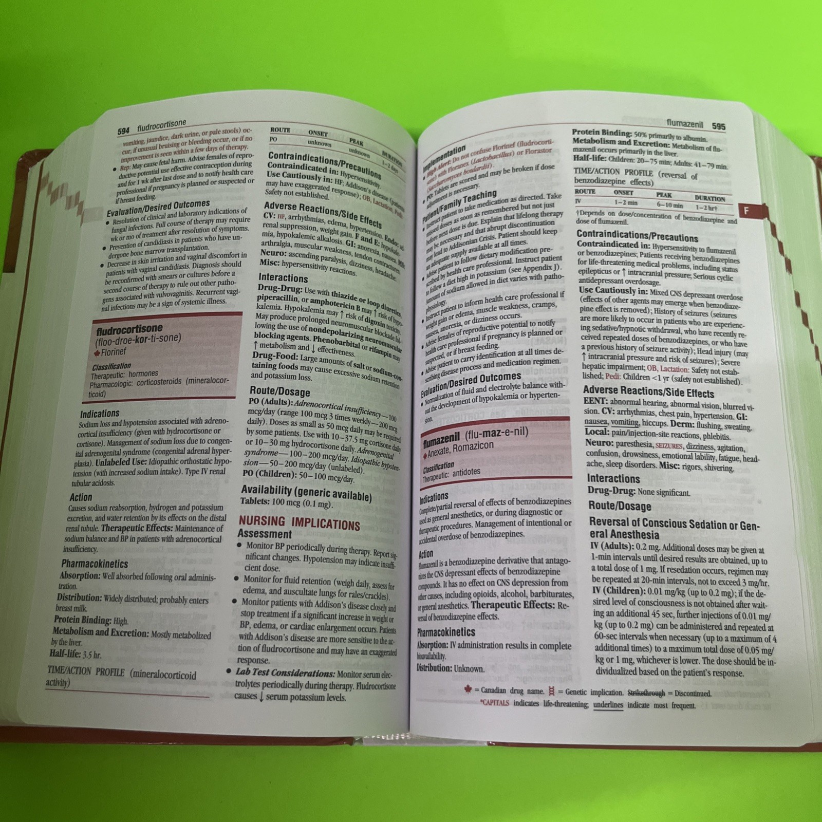 Davis’s Drug Guide for Nurses – Paperback, by Vallerand PhD RN – Very Good c