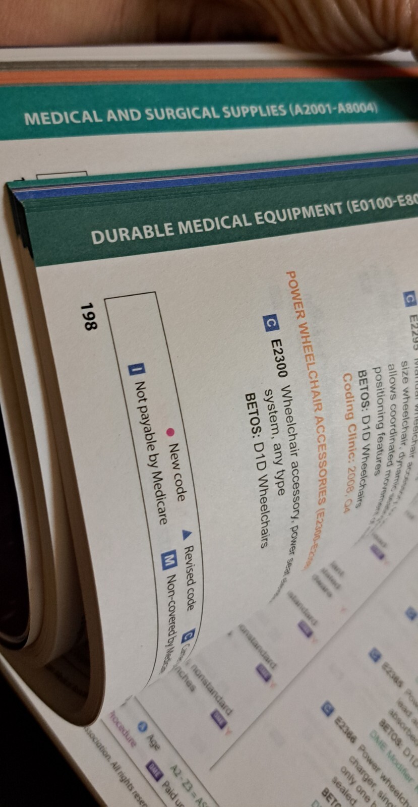 AAPC 2023 HCPCS Level II Expert Professional Edition (HCPCS Code Book) Medical