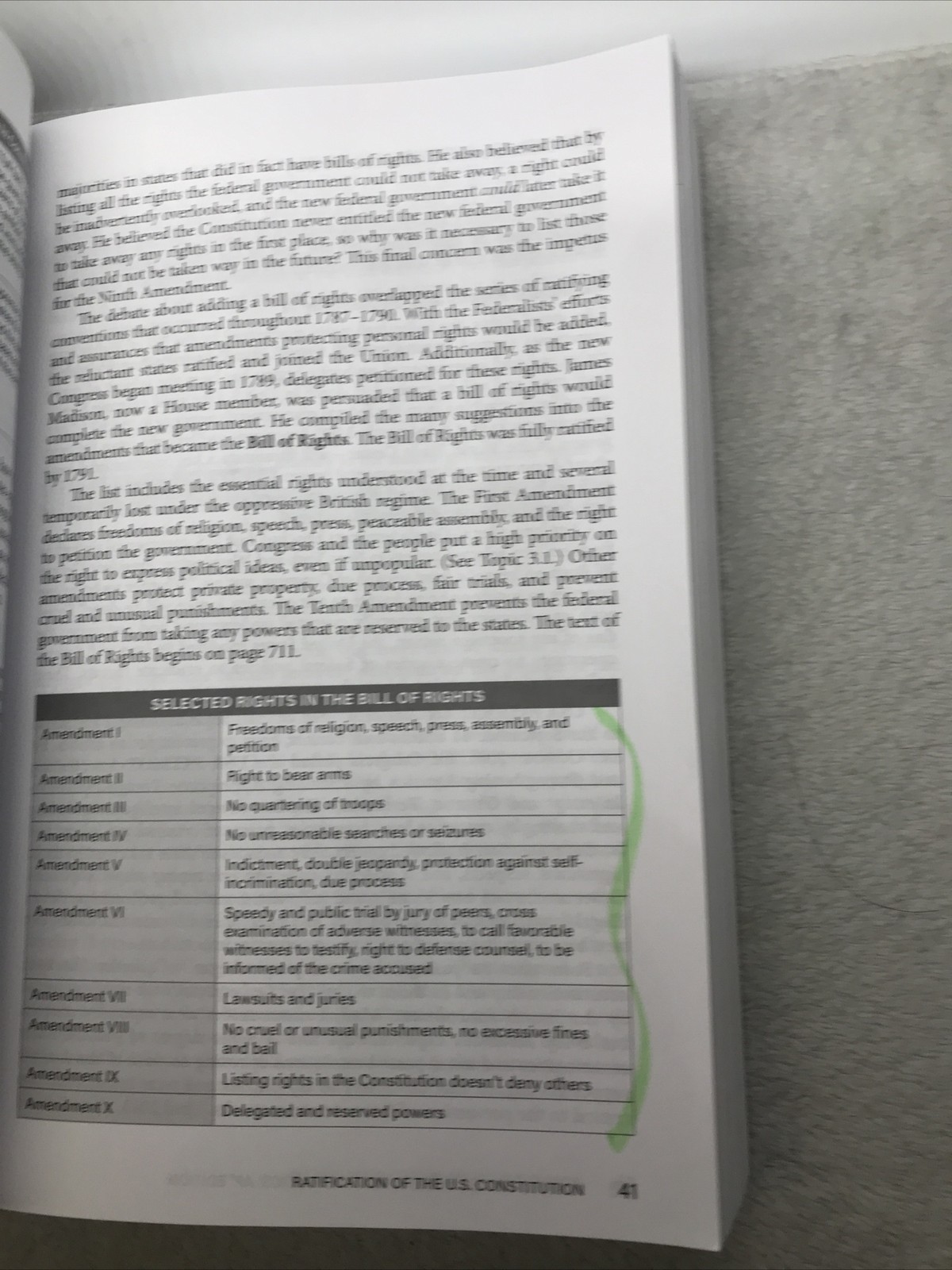 Advanced Placement United States Government & Politics 3rd Edition Paperback