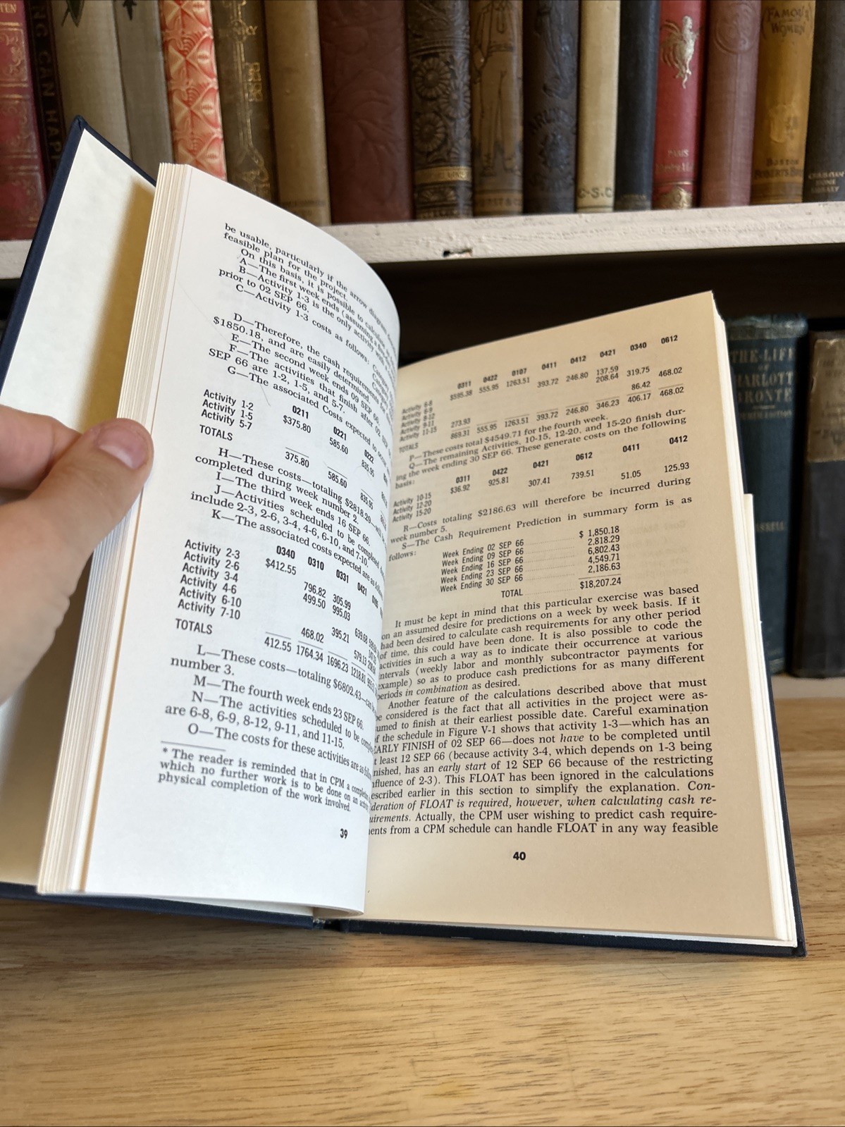 Cost Control And CPM in Construction A Manual for General Contractors HC 1968