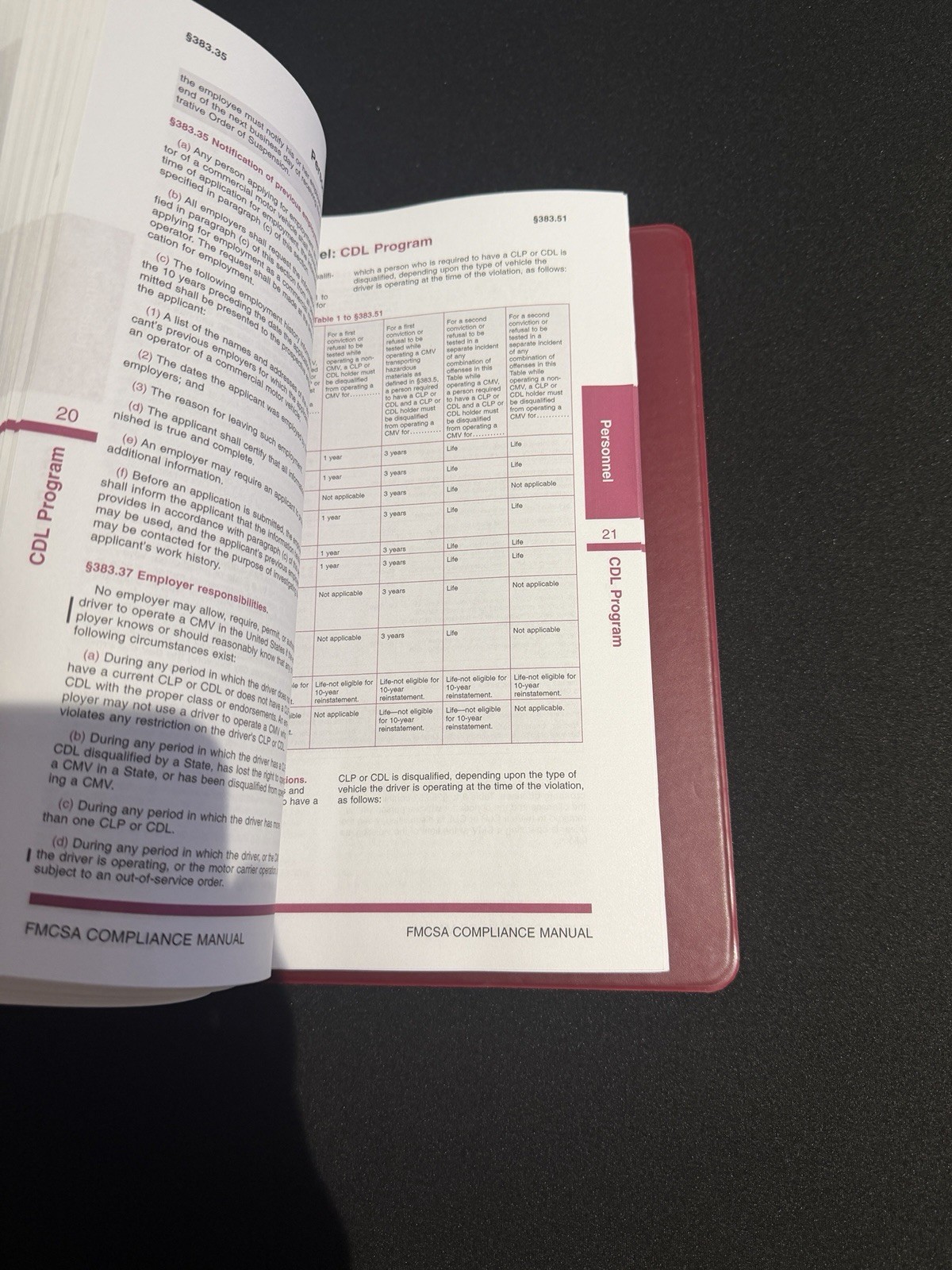 FMCSA Compliance Manual How To Comply With DOT Safety Regulations J.J. Keller